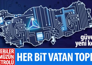 Siber saldırılara karşı ‘her bit vatan toprağı’ mesajı