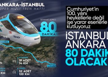 Abdulkadir Uraloğlu’ndan müjde! İstanbul-Ankara Süper Hızlı Tren için tarih verildi